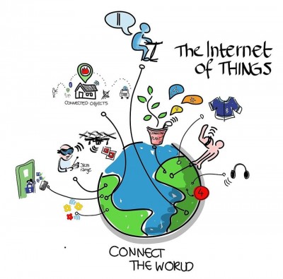 The Internet of Things - Connect the World